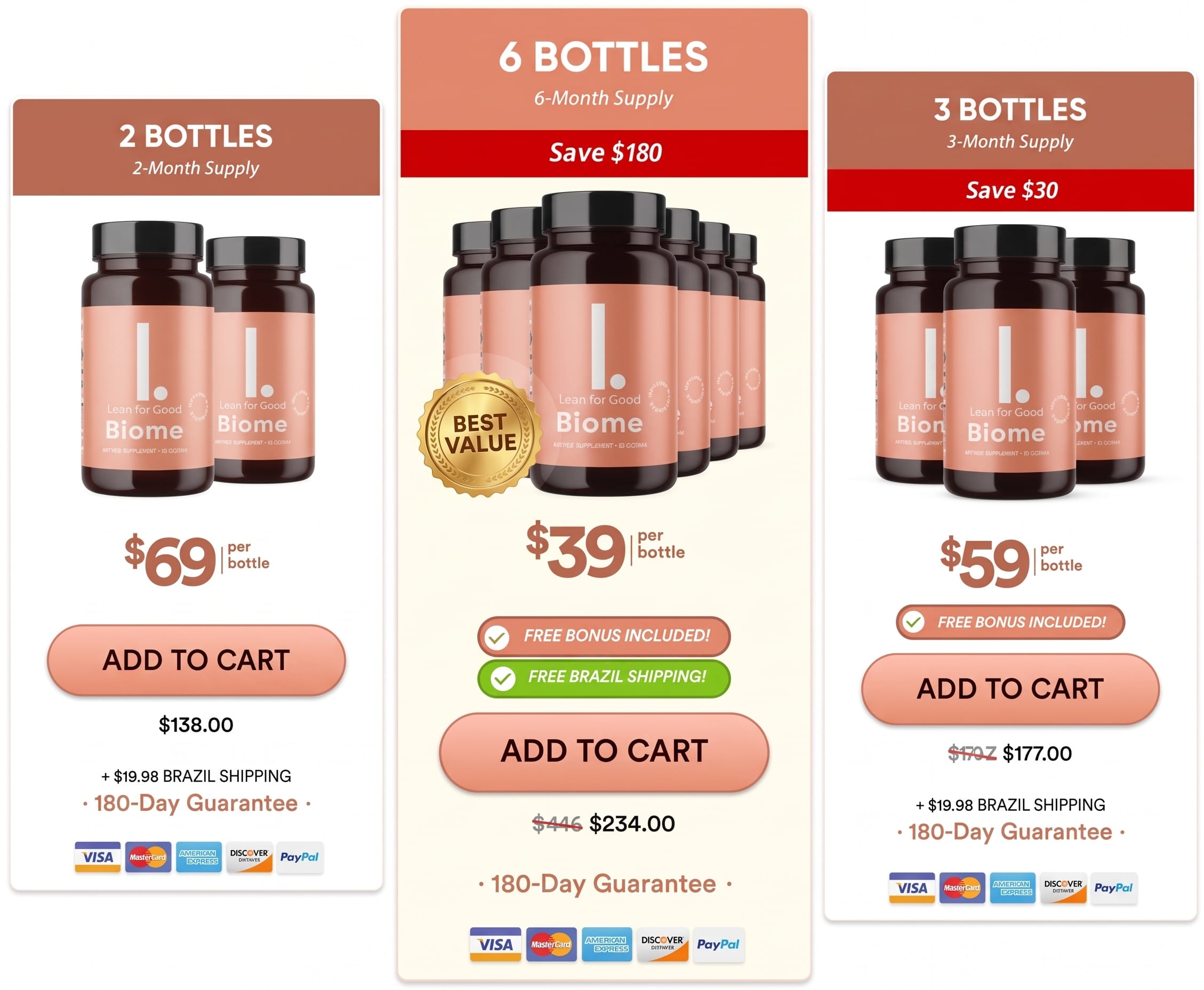Overview of LeanBiome multi-bottle package options and official 180-day money-back guarantee badge.