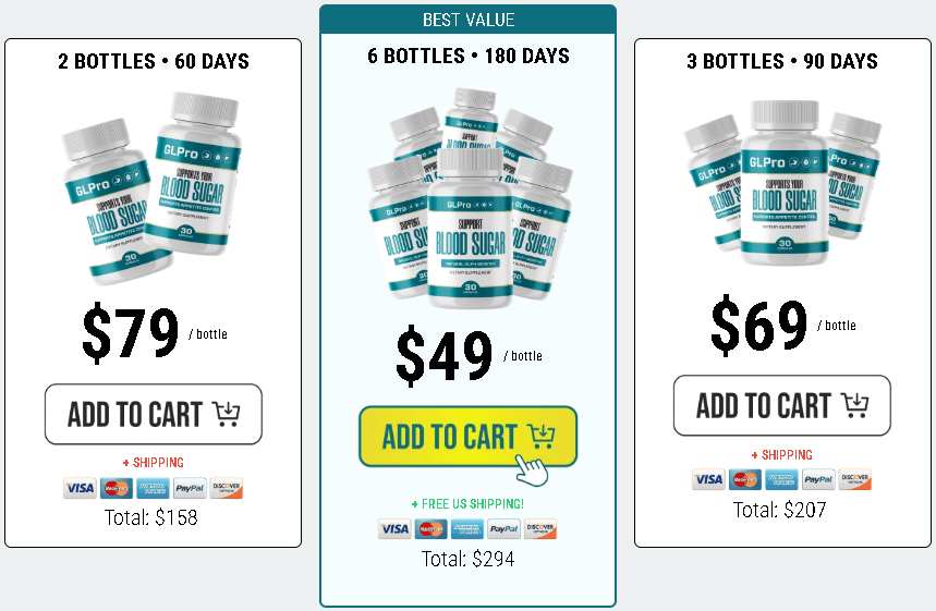 Official GLPro multi-bottle package options and 60-day money-back guarantee badge.