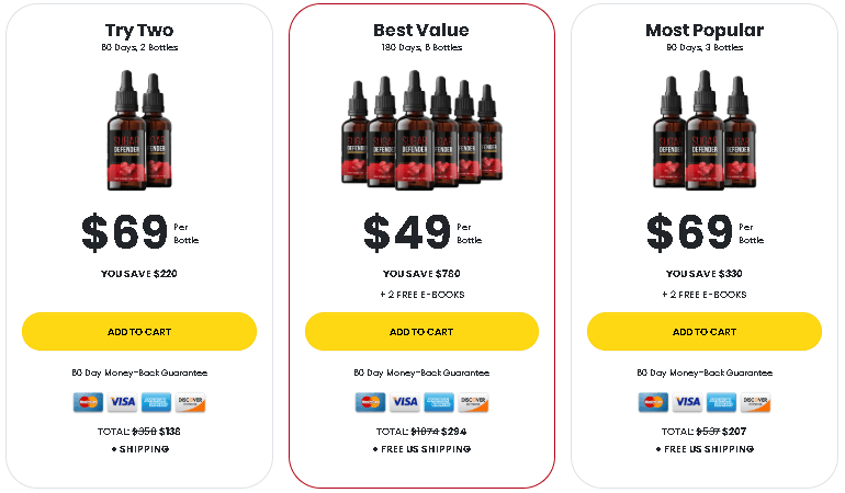 Sugar Defender official discount bundles showing 2-bottle, 6-bottle best value, and 3-bottle packages with 60-day money-back guarantee.